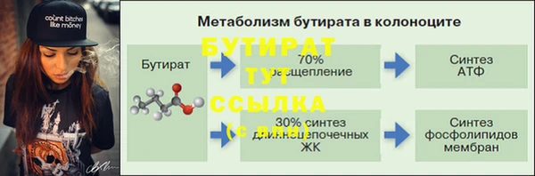 прущая мука Богородск